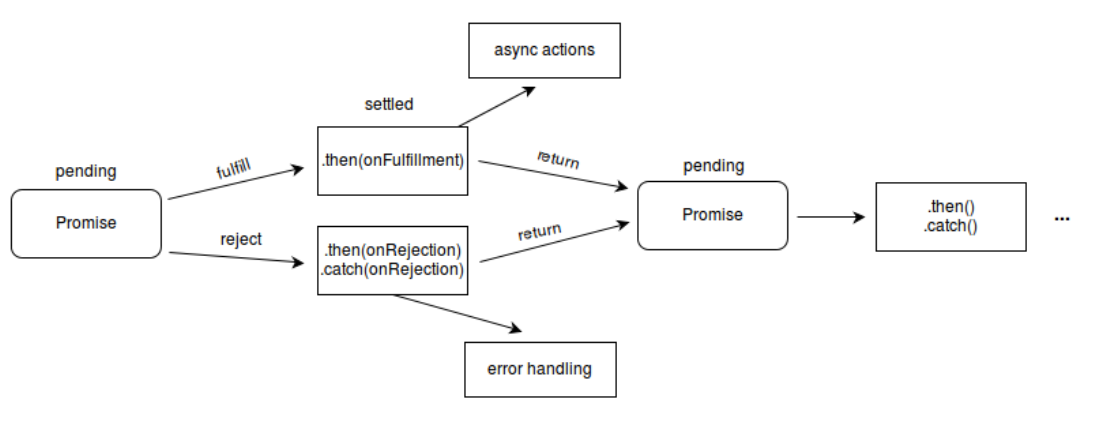 image-20231126211227519