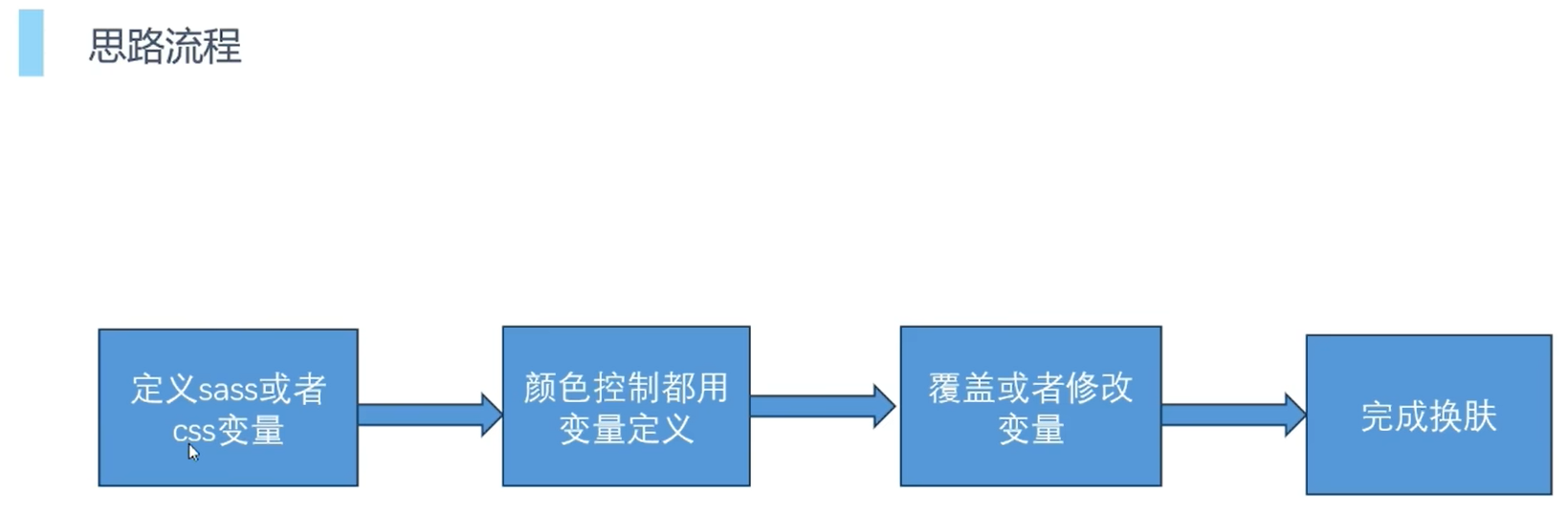 image-20240608172634321