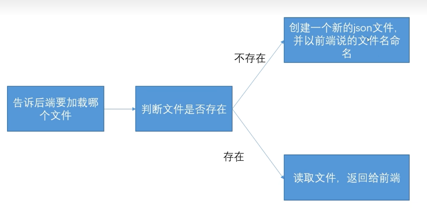 image-20240608165828380