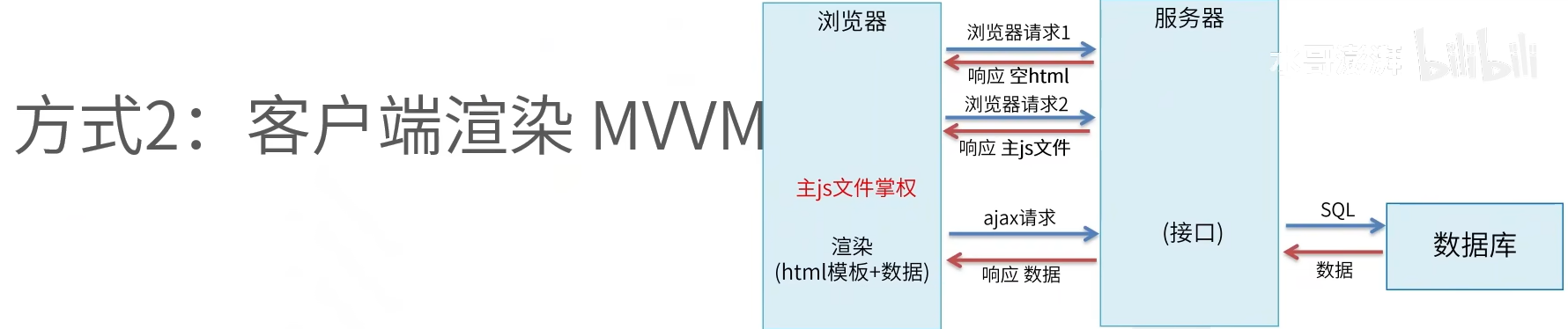 image-20240620181622648