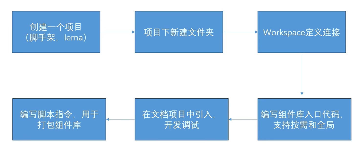 image-20240610105838424