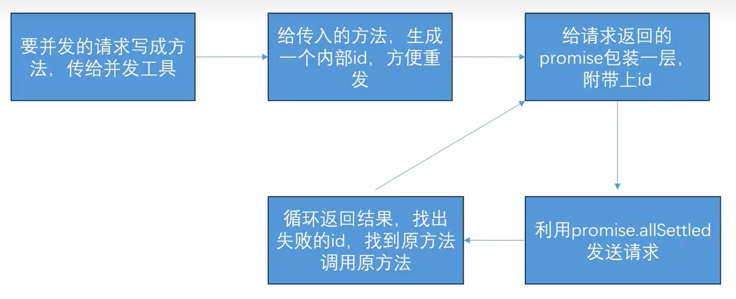 image-20240607191154578