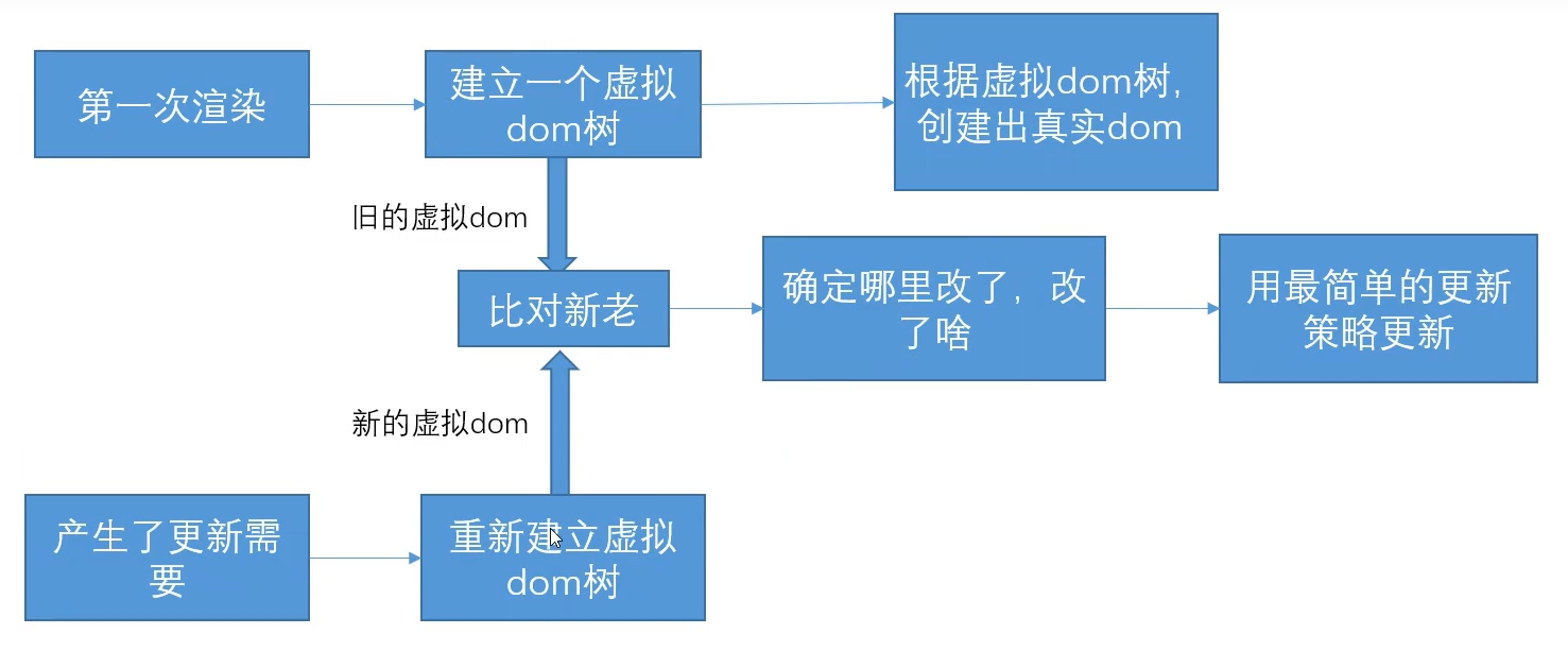 image-20240526001236378