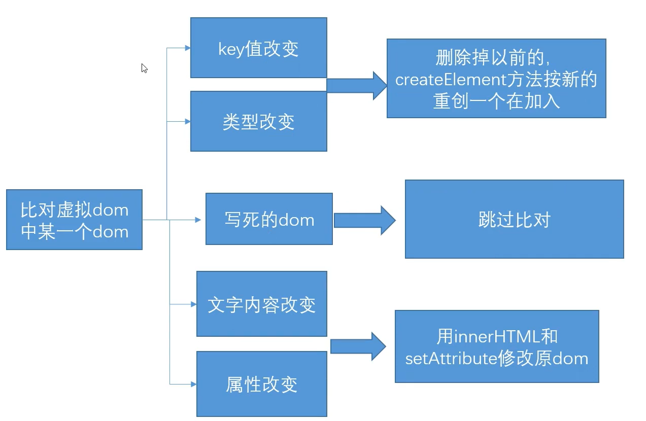 image-20240526001420827