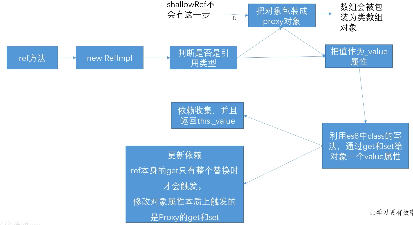 image-20240527003316501